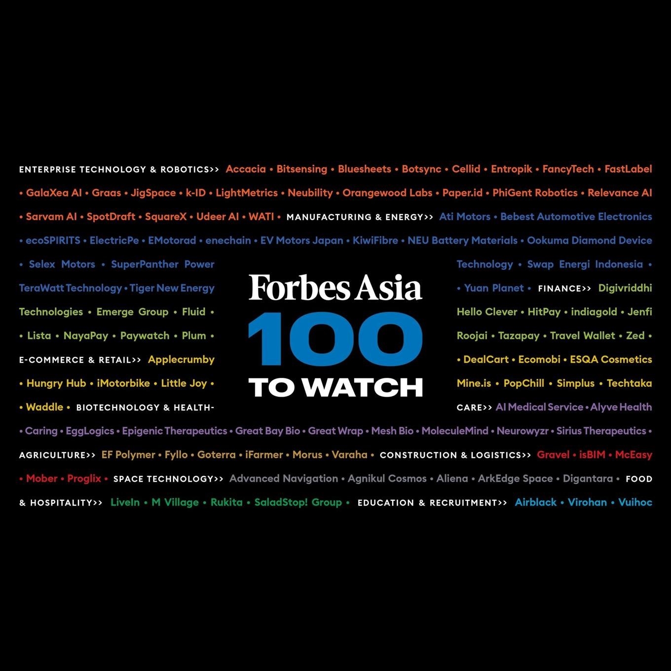 Forbes Asia 100 to watch